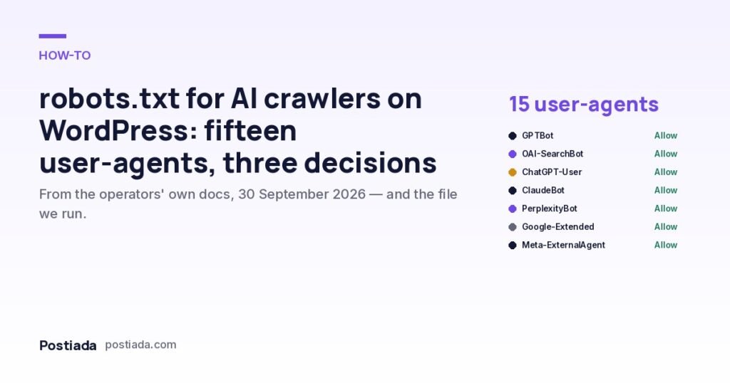 robots.txt for AI crawlers on WordPress: the fifteen user-agents, what each one does, and what we chose
