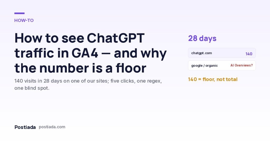 How to see ChatGPT traffic in GA4 — and why the number you find is a floor