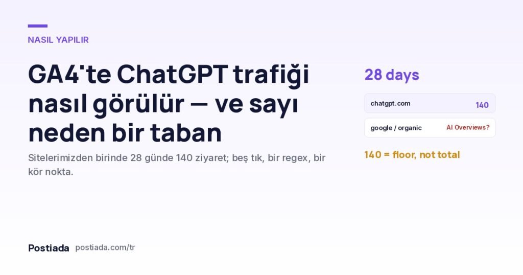 GA4'te ChatGPT trafiği nasıl görülür — ve bulduğunuz sayı neden bir taban
