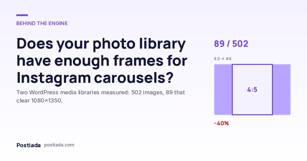 Does your photo library have enough frames for Instagram carousels? We counted: 502 images, 89 that qualify