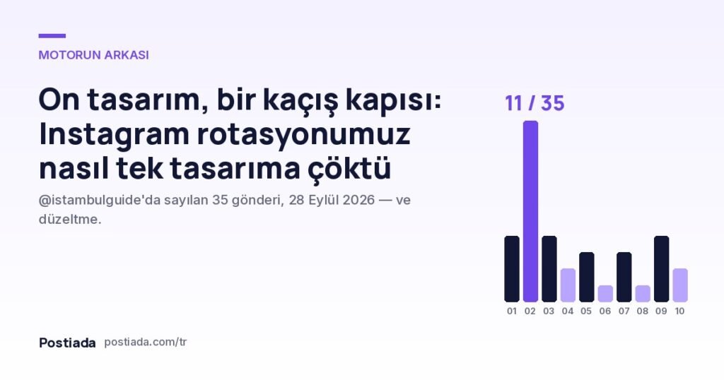 On tasarım, bir kaçış kapısı: Instagram rotasyonumuz nasıl tek tasarıma çöktü