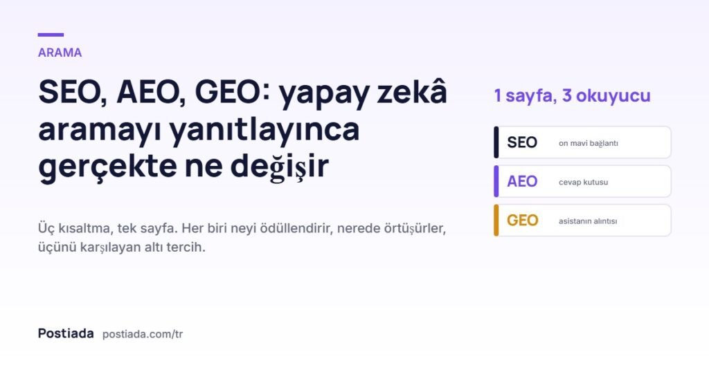 SEO, AEO, GEO: yapay zekâ aramayı yanıtlayınca gerçekte ne değişir